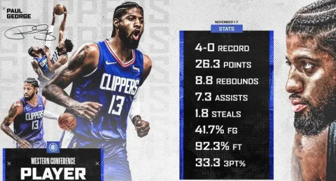  恩比德统治攻防两端显威力，七六人轻取公牛稳居东部前三